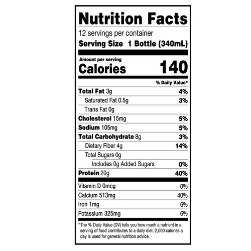 nutrition facts