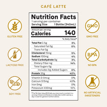 Load image into Gallery viewer, Nutrition Facts for Café Latte Protein Shakes. Gluten Free. Lactose Free. Soy Free. GMO Free. No BPA. No Artificial Sweeteners. 140 calories. 2.5g fat. 4g Net Carbohydrates. 0g Sugar. 20g Protein.
