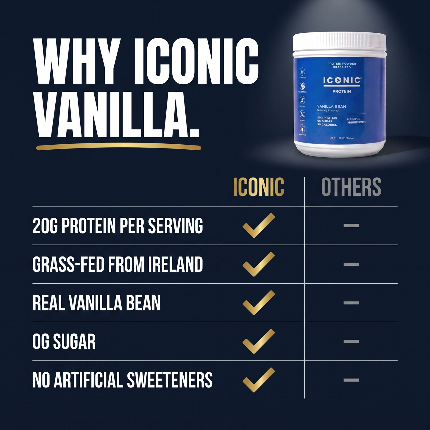 Vanilla Bean
