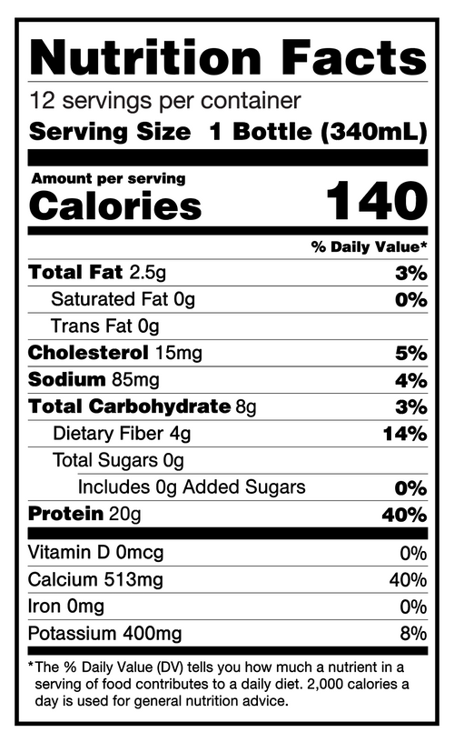 nutrition facts