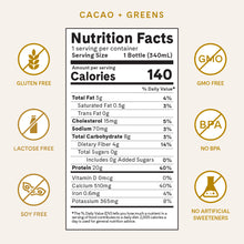 Load image into Gallery viewer, Nutrition Facts for Cacao + Greens Protein Shakes. Gluten Free. Lactose Free. Soy Free. GMO Free. No BPA. No Artificial Sweeteners. 140 calories. 3g fat. 4g Net Carbohydrates. 0g Sugar. 20g Protein.
