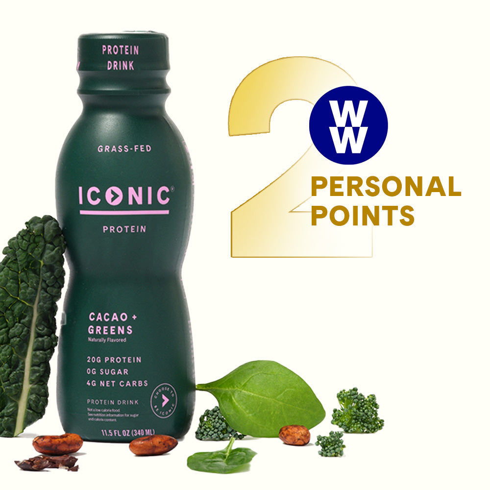 ICONIC Cacao + Greens Protein Shake on a white background with callout for 2 Weight Watchers Personal Points.
