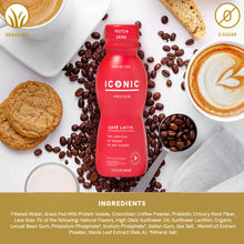 Load image into Gallery viewer, Delicious looking protein shake on a background of coffee beans, biscotti, and lattes.
