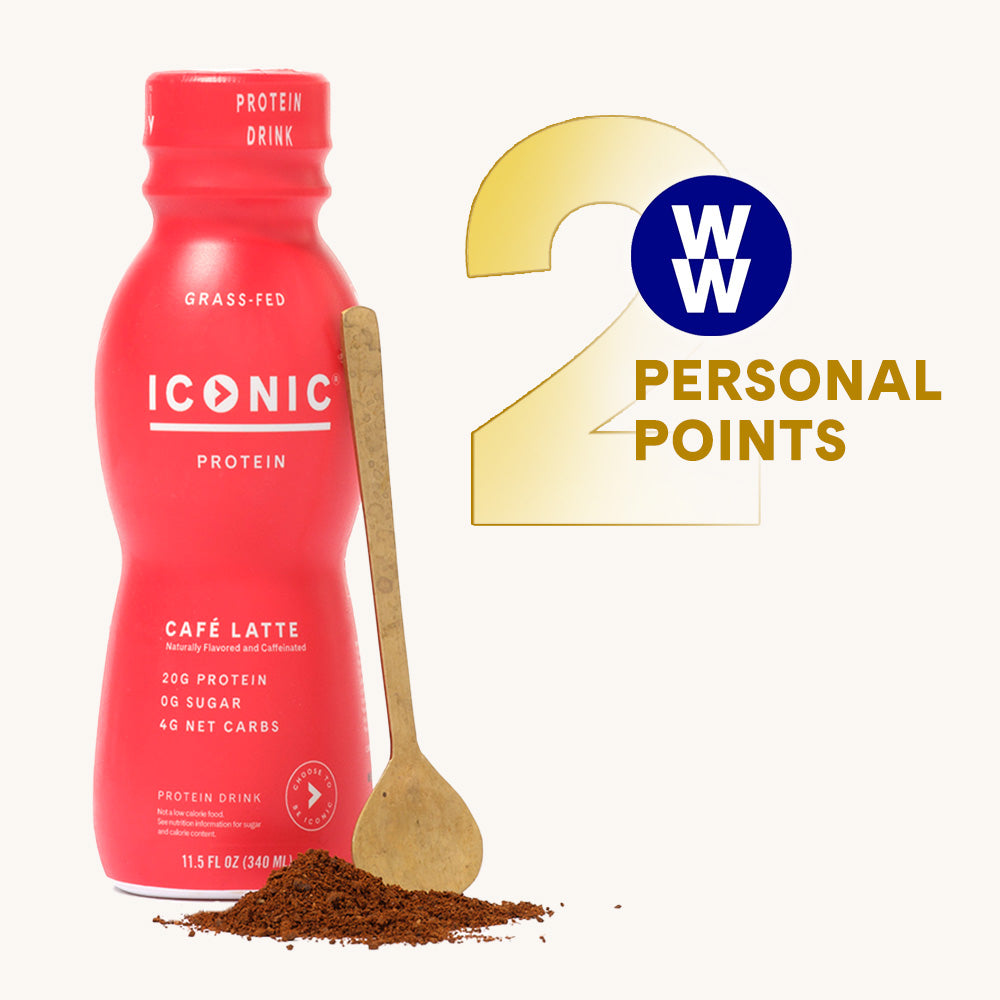 ICONIC Café Latte Protein Shake on a white background with callout for 2 Weight Watchers Personal Points.