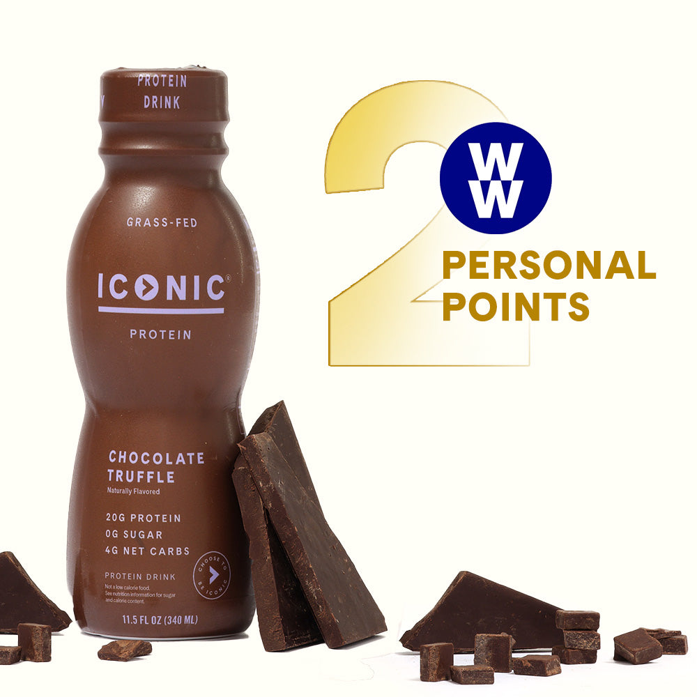 ICONIC Chocolate Truffle Protein Shake on a white background with callout for 2 Weight Watchers Personal Points.