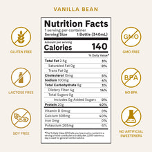 Load image into Gallery viewer, Nutrition Facts for Vanilla Bean Protein Shakes. Gluten Free. Lactose Free. Soy Free. GMO Free. No BPA. No Artificial Sweeteners. 140 calories. 2.5g fat. 4g Net Carbohydrates. 0g Sugar. 20g Protein.
